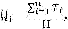 Risk probability assessment method for power distribution line based on historical factor analysis