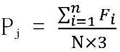 Risk probability assessment method for power distribution line based on historical factor analysis