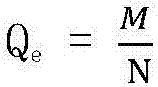 Risk probability assessment method for power distribution line based on historical factor analysis