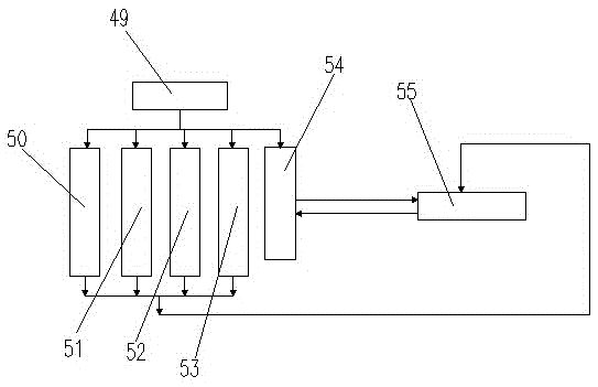 Integrated control system and device for drilling operation procedures