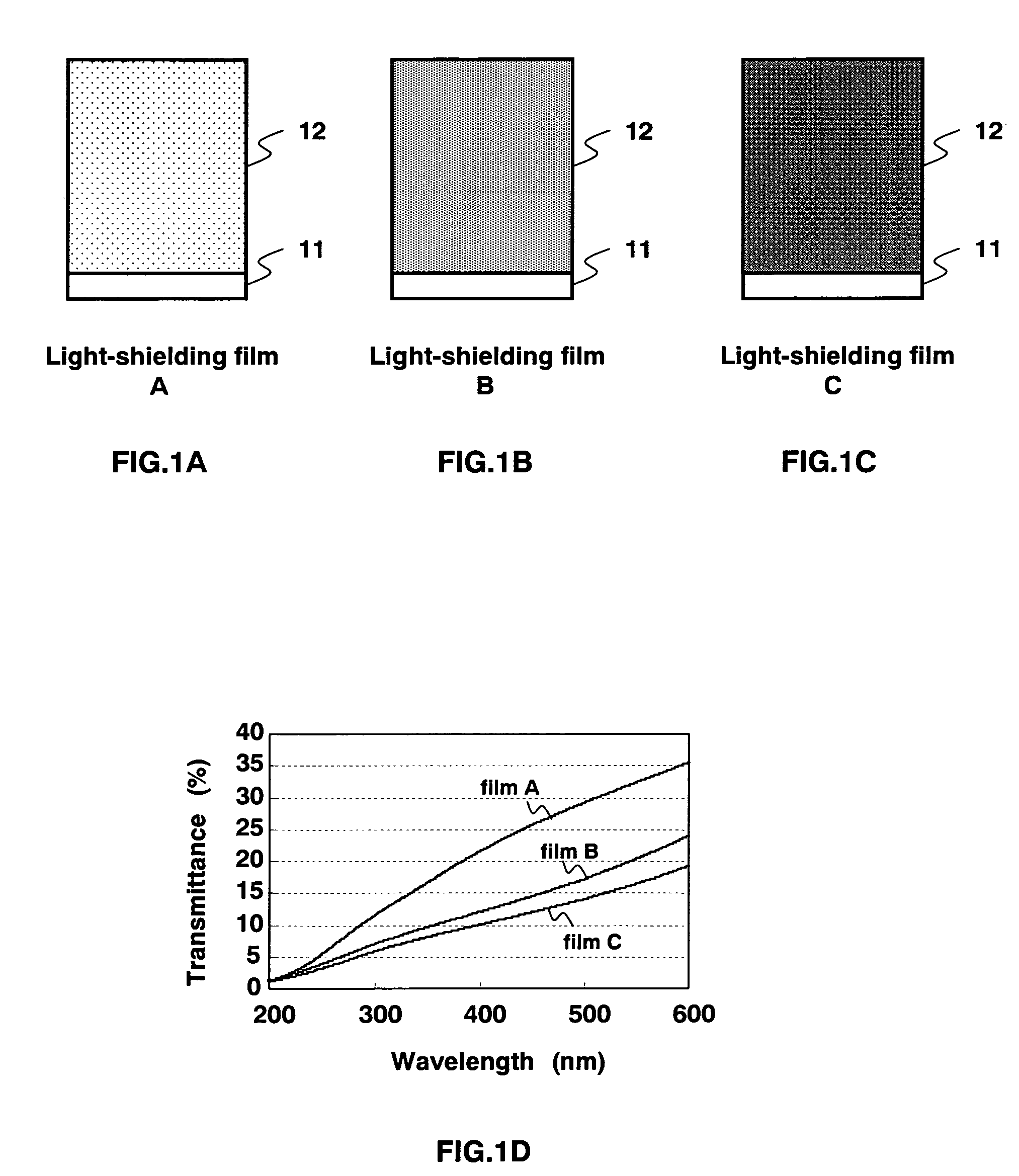 Photomask blank, photomask and fabrication method thereof