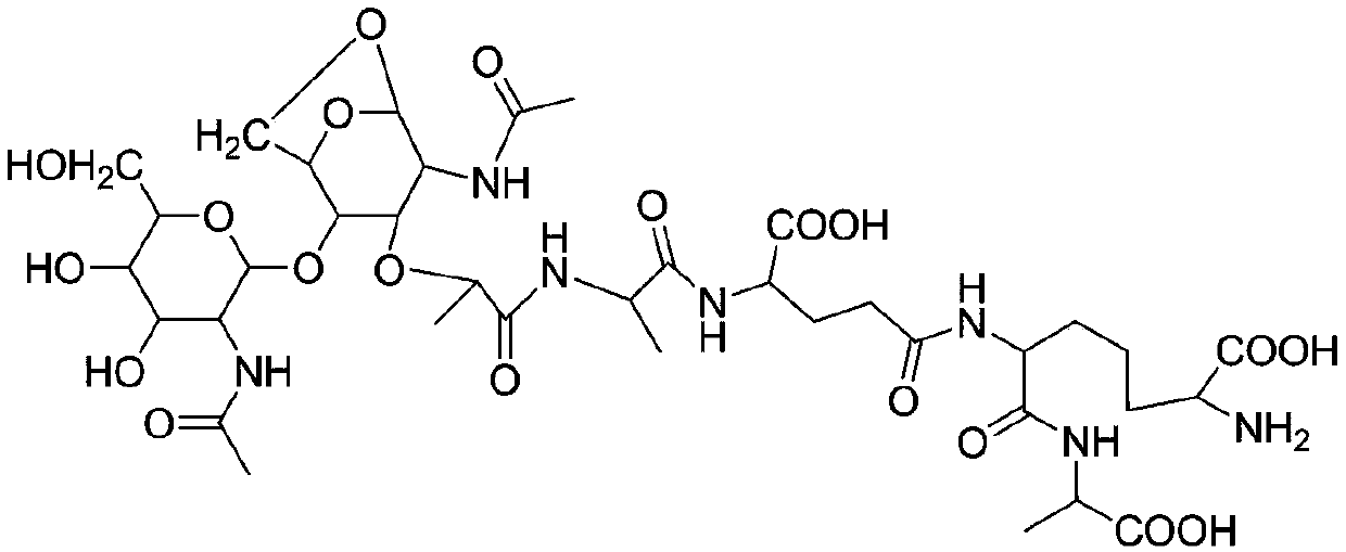 Screening method and content measurement method for bordetella pertussis tracheal cytotoxin