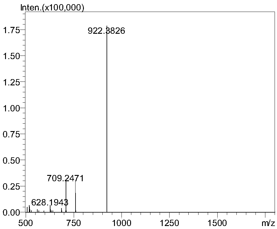 Screening method and content measurement method for bordetella pertussis tracheal cytotoxin