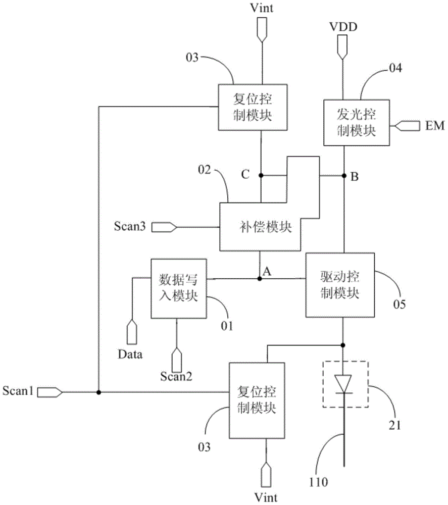 In cell touch display screen, driving method thereof and display device