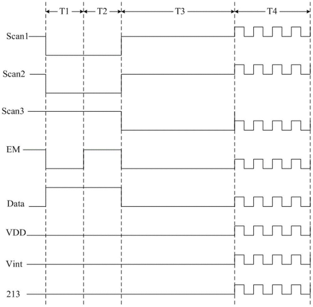 In cell touch display screen, driving method thereof and display device