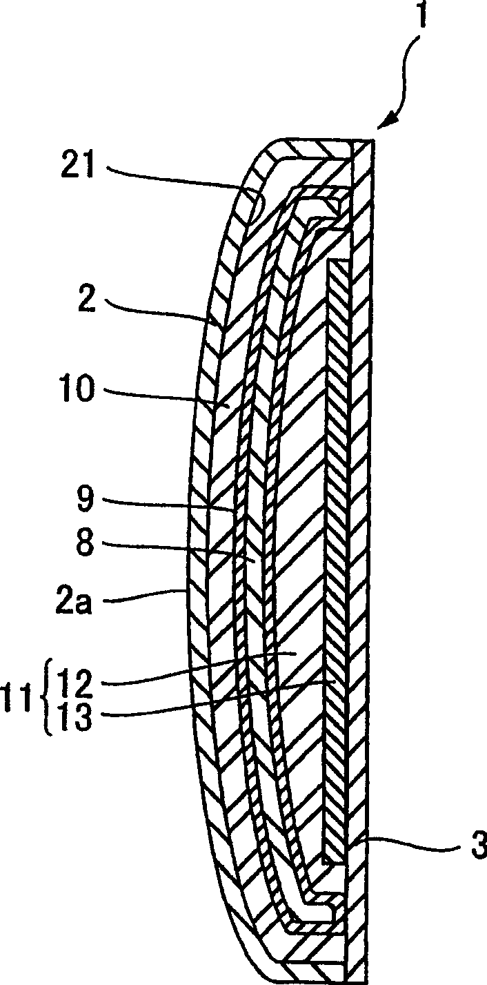 Mirror with defogging function