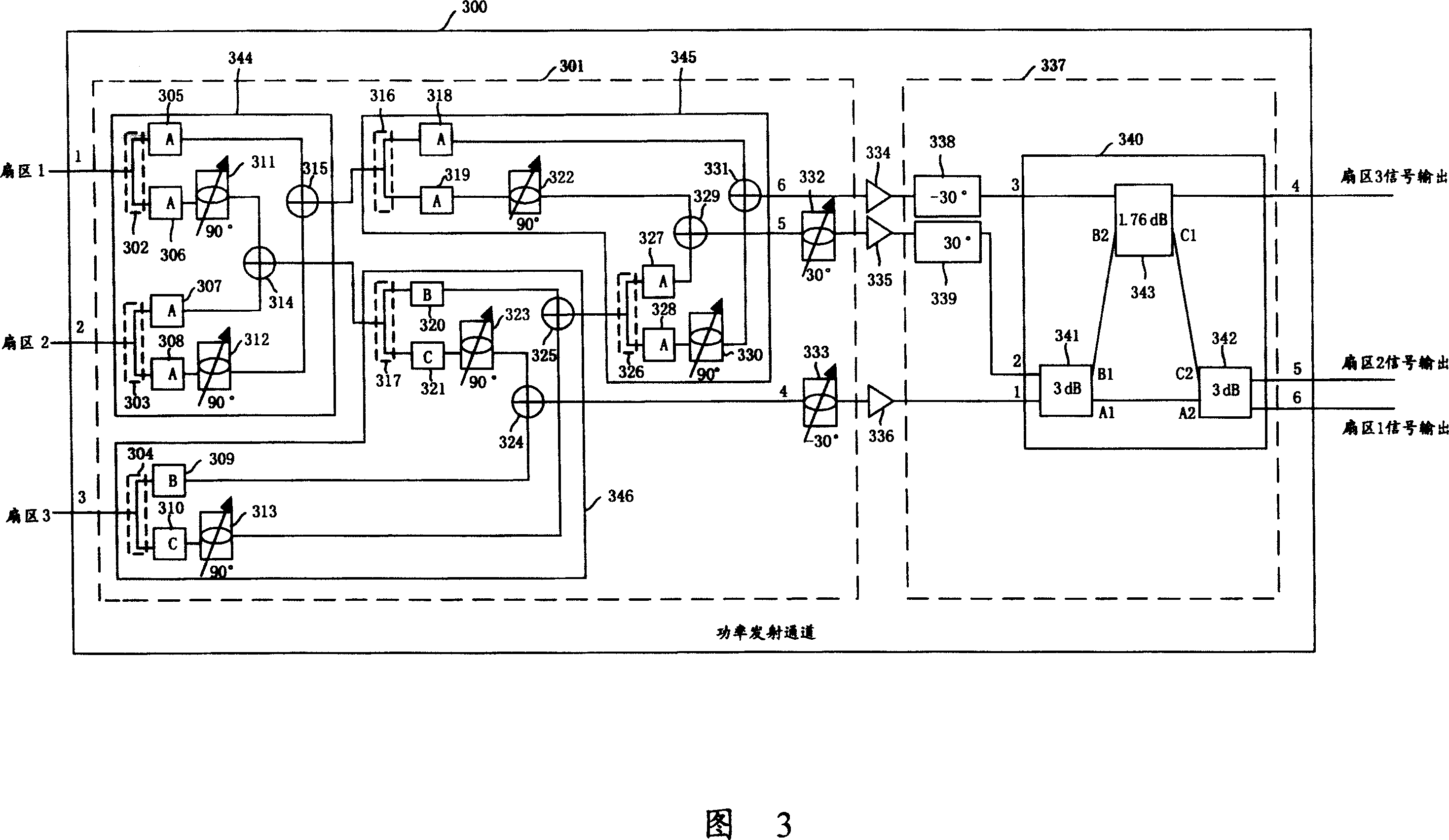 Method and apparatus for transmitting signal via base station power emission channel