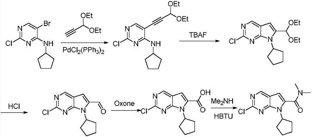 Preparation method for intermediate of Ribociclib for treating breast cancers