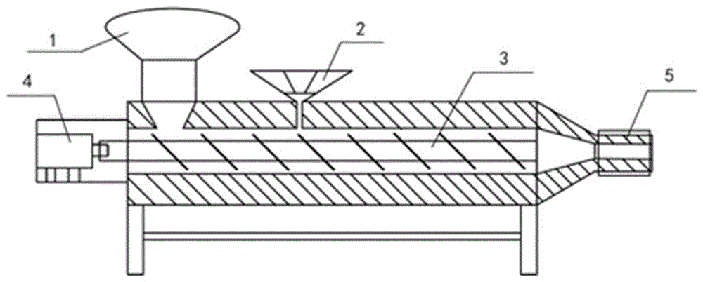 Integrated full-color 3D printing equipment and method