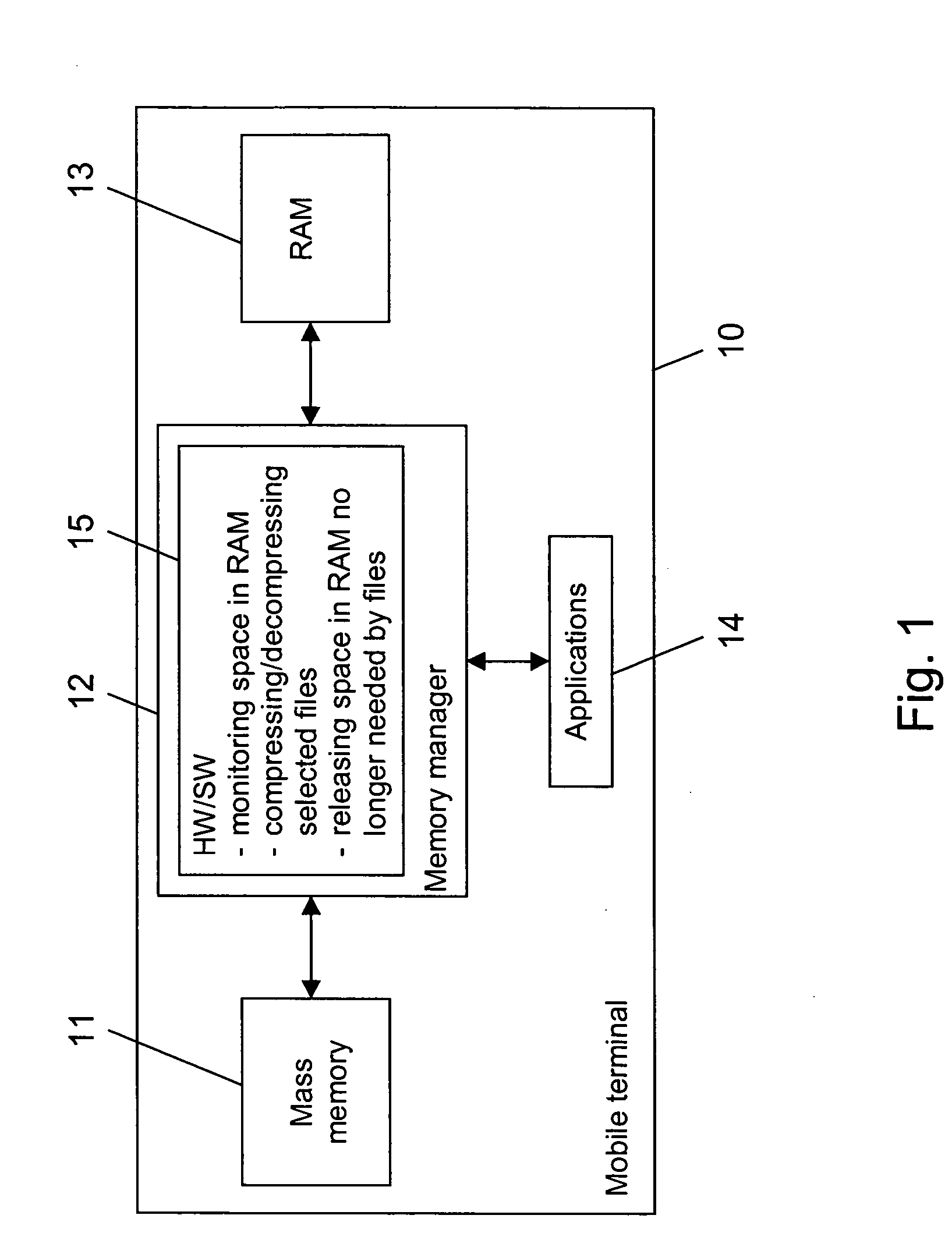 Creation of virtual memory space in a memory