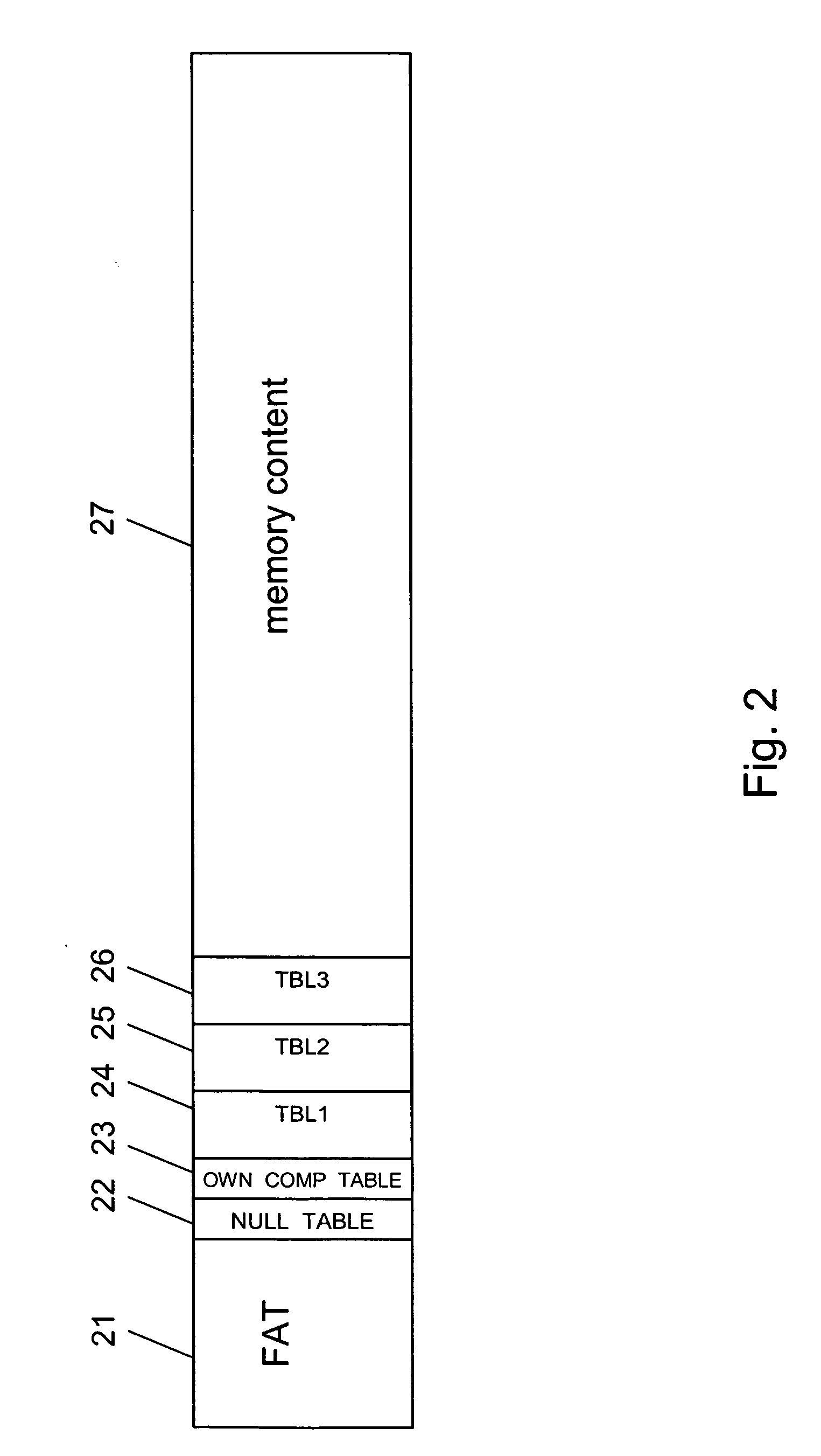 Creation of virtual memory space in a memory