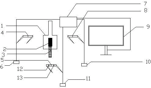 Head-mounted stereo-display microsurgery operation system