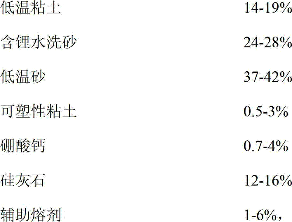 Vitrification ceramic tile, preform body of the vitrification ceramic tile and preparation method of vitrification ceramic tile