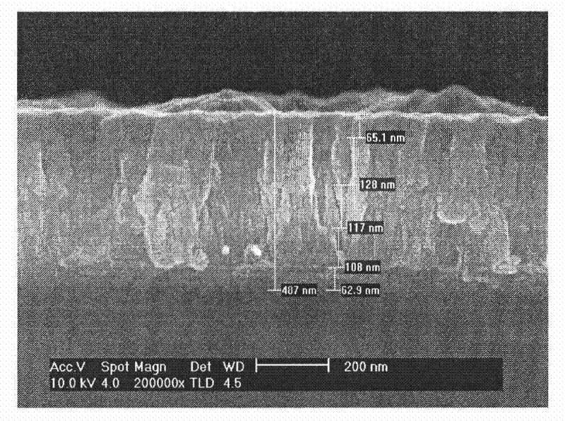 Non-vacuum solar spectrum selective absorption coating and preparation method thereof