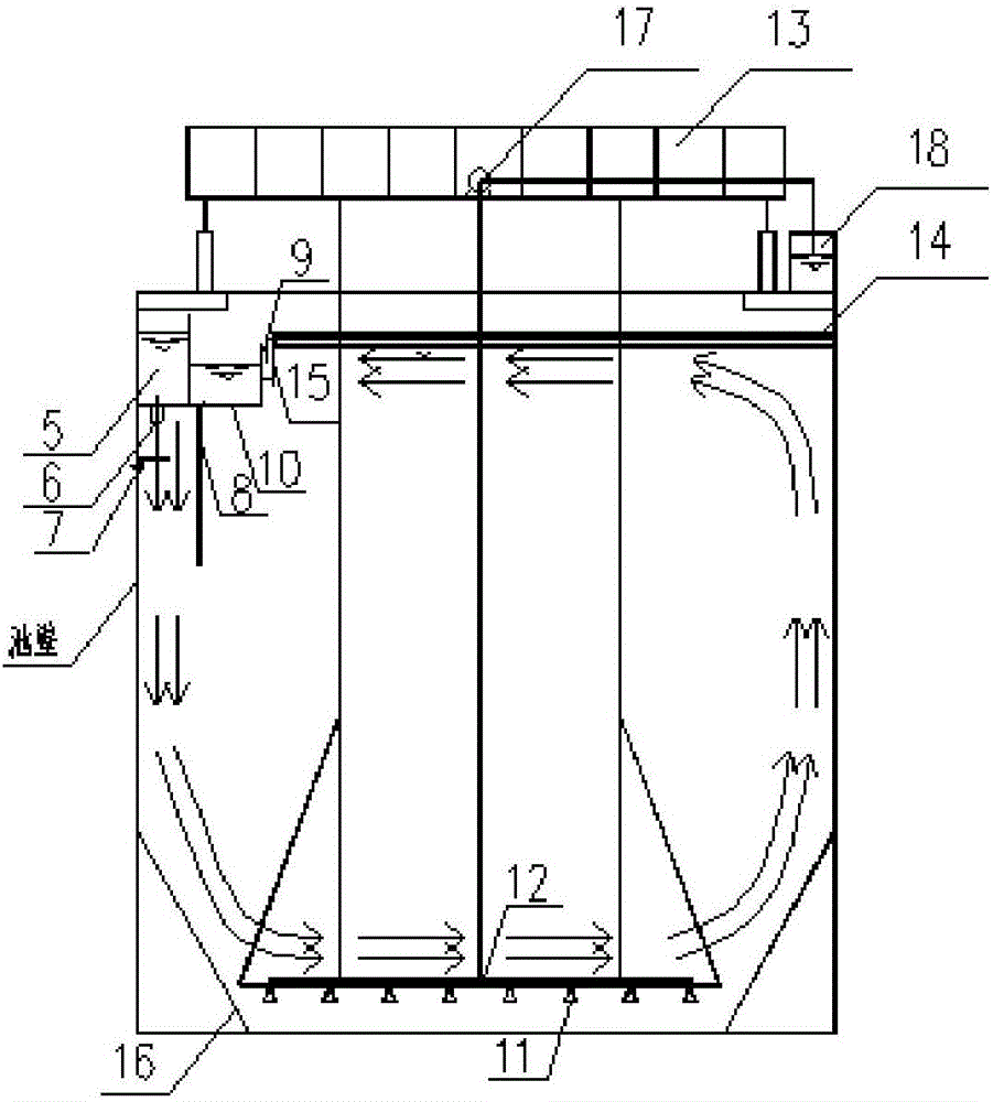 Baffled sedimentation tank and baffled sedimentation process