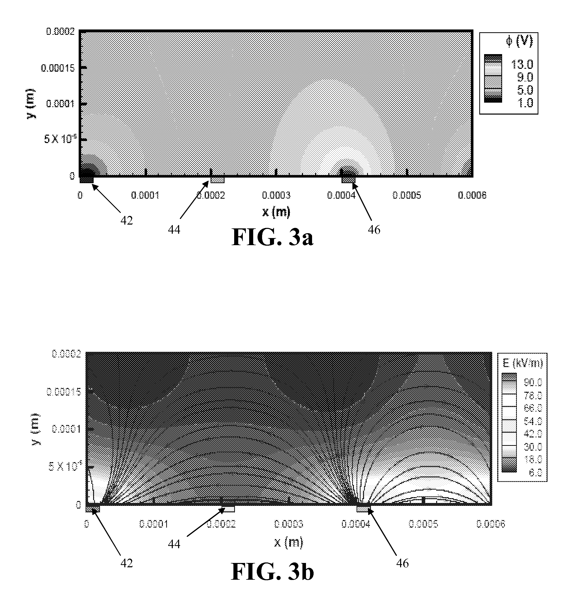 Microfluidic pumping based on dielectrophoresis