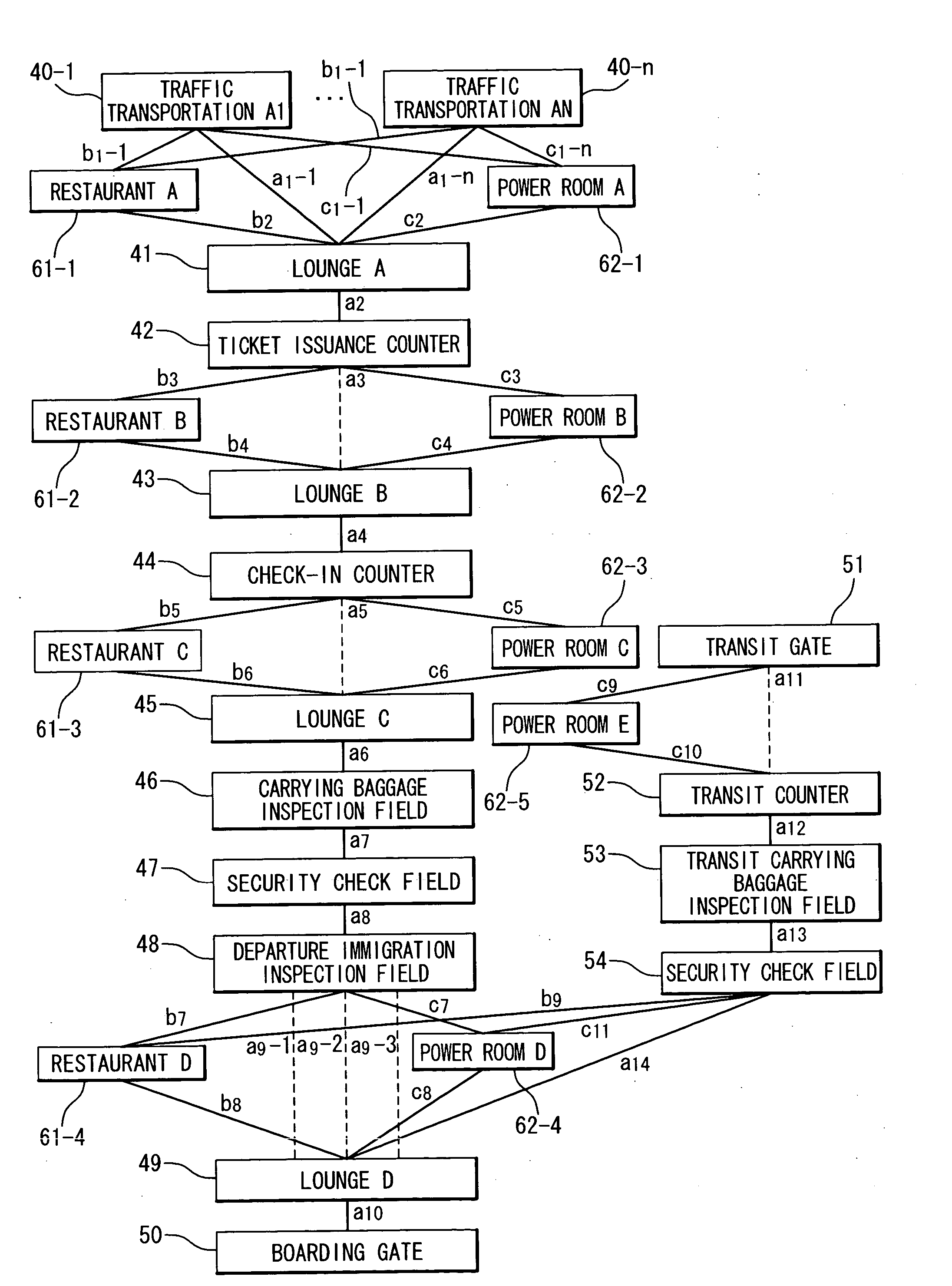 Facilities control system and method of controlling facilities