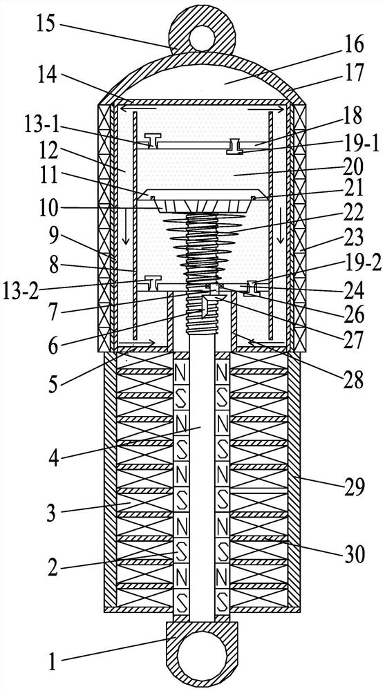 An electric vehicle electromagnetic integrated energy-feeding suspension actuator and its control method