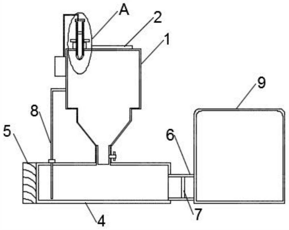 Production process of feed-grade zinc glutamate