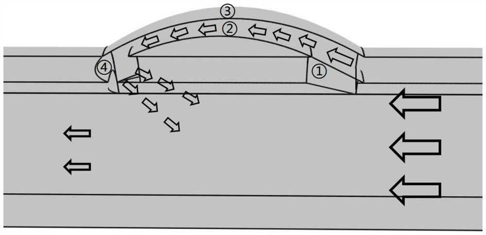 Horseshoe tunnel with platform reduces air intrusion using air curtain system