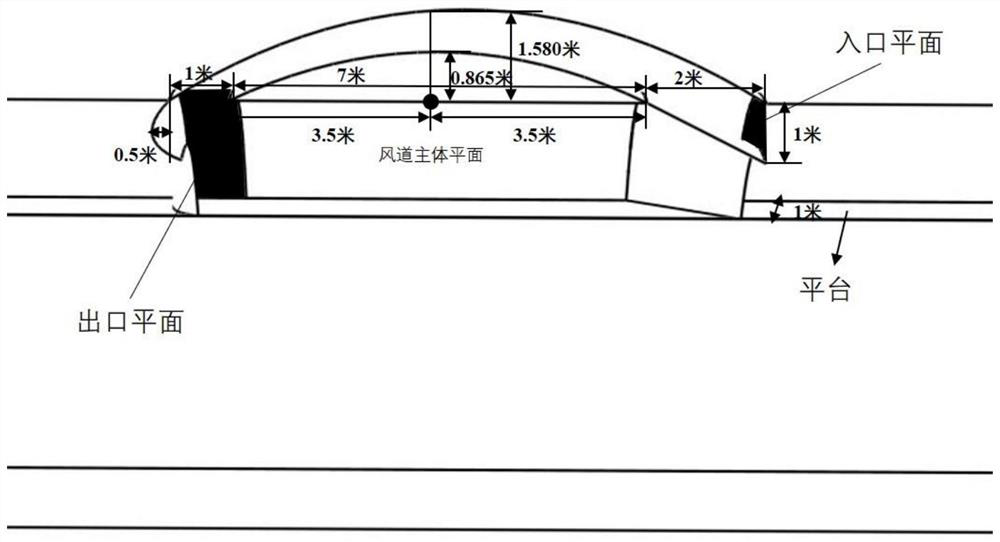 Horseshoe tunnel with platform reduces air intrusion using air curtain system