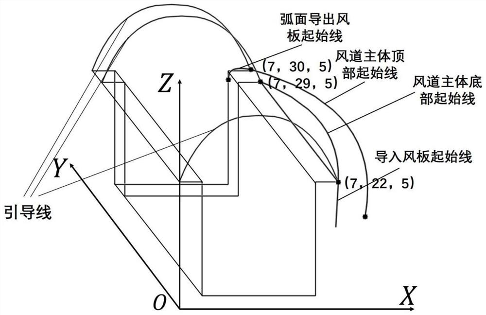 Horseshoe tunnel with platform reduces air intrusion using air curtain system