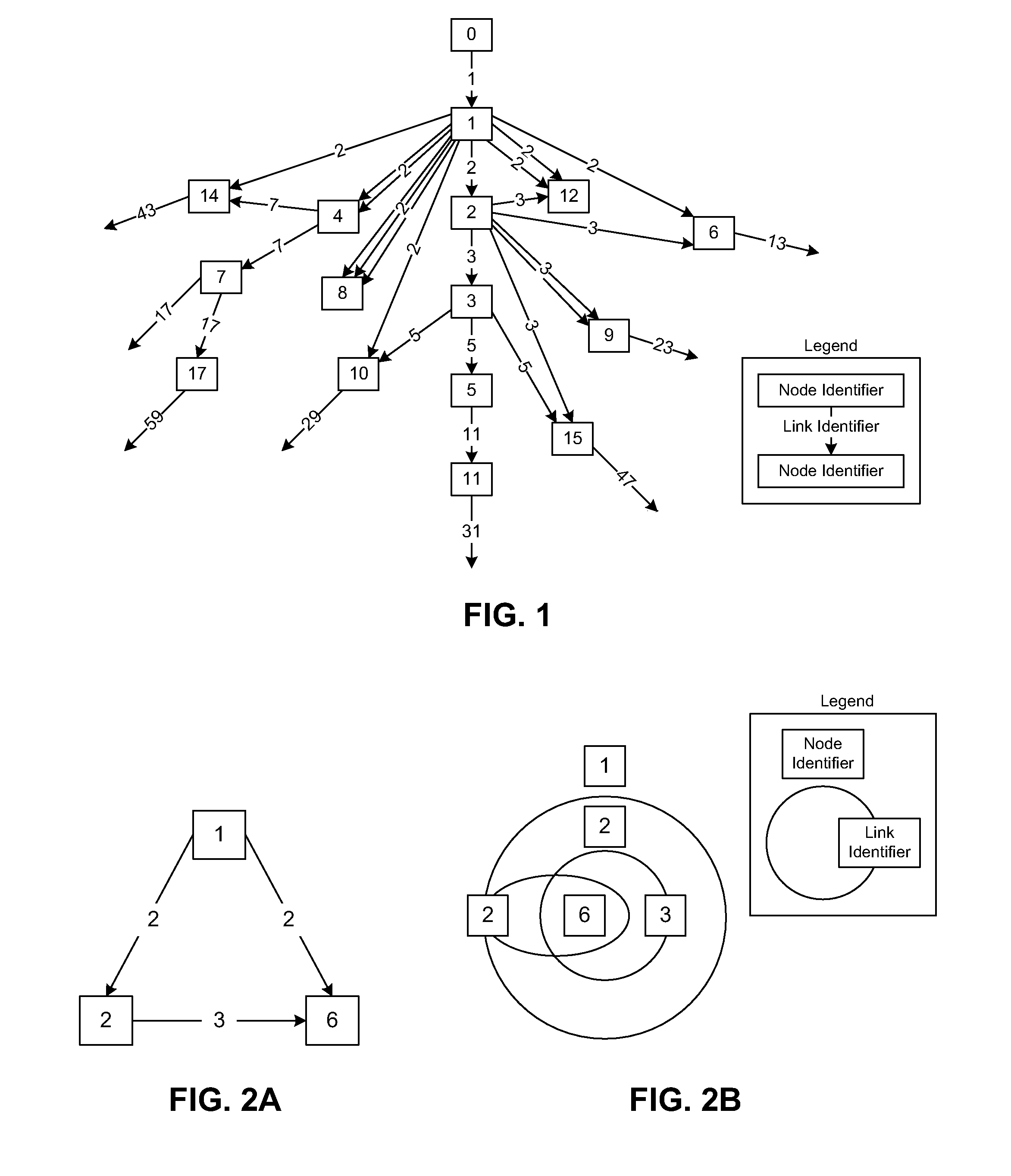 Primenet data management system