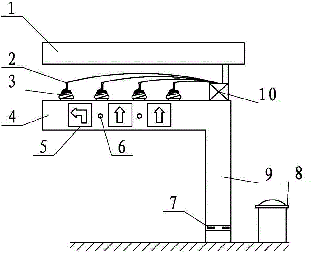 Anti-smog traffic lights