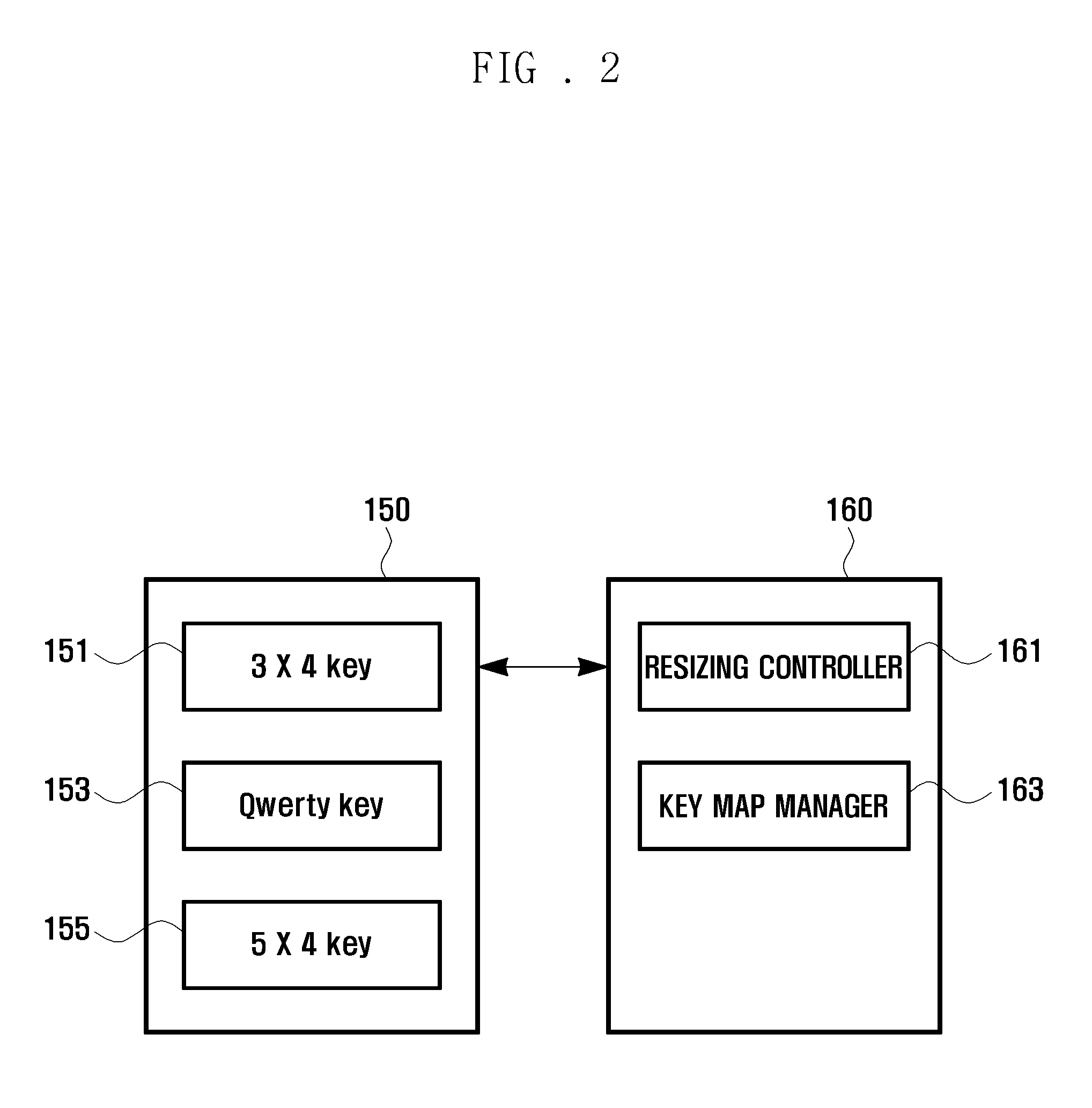 Display mode switching device and method for mobile terminal