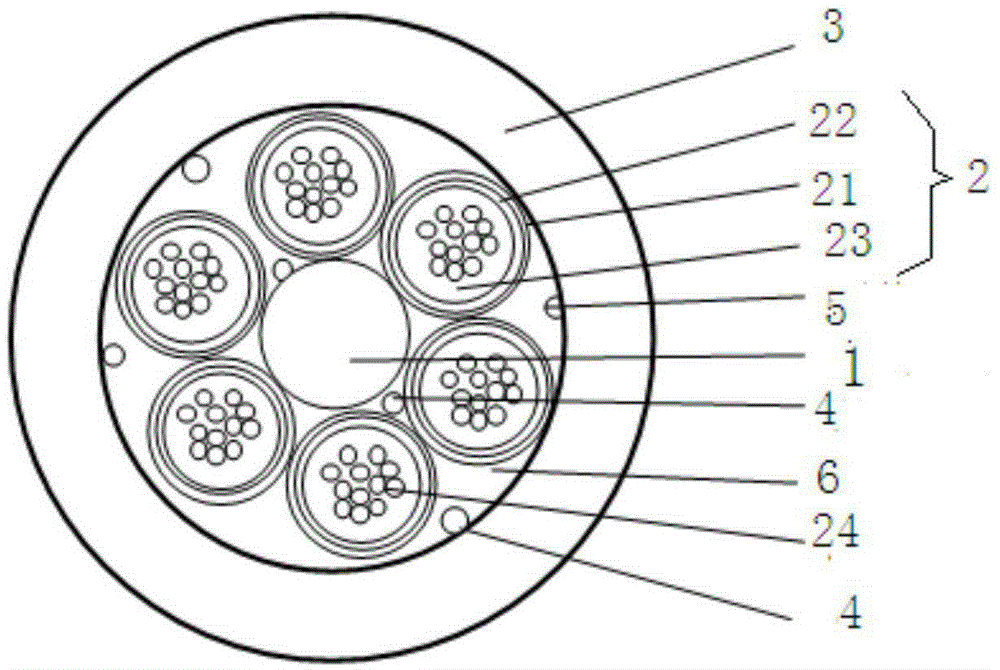 Double layer co-extrusion method for extremely micro air-blowing optical cable, and the extremely micro air-blowing optical cable