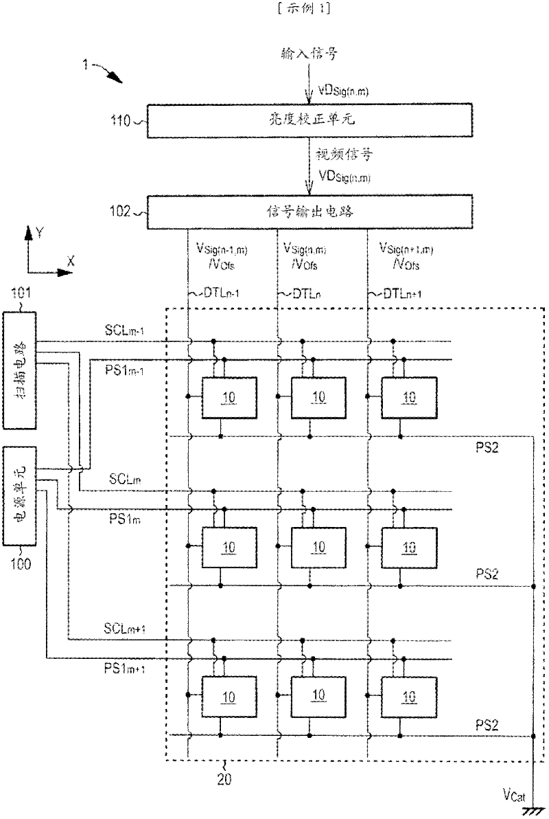 Display apparatus and display apparatus driving method