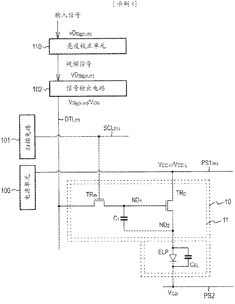 Display apparatus and display apparatus driving method