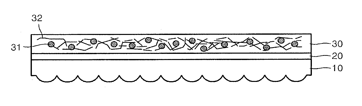 Color conversion luminescent sheet and fabrication method for the same