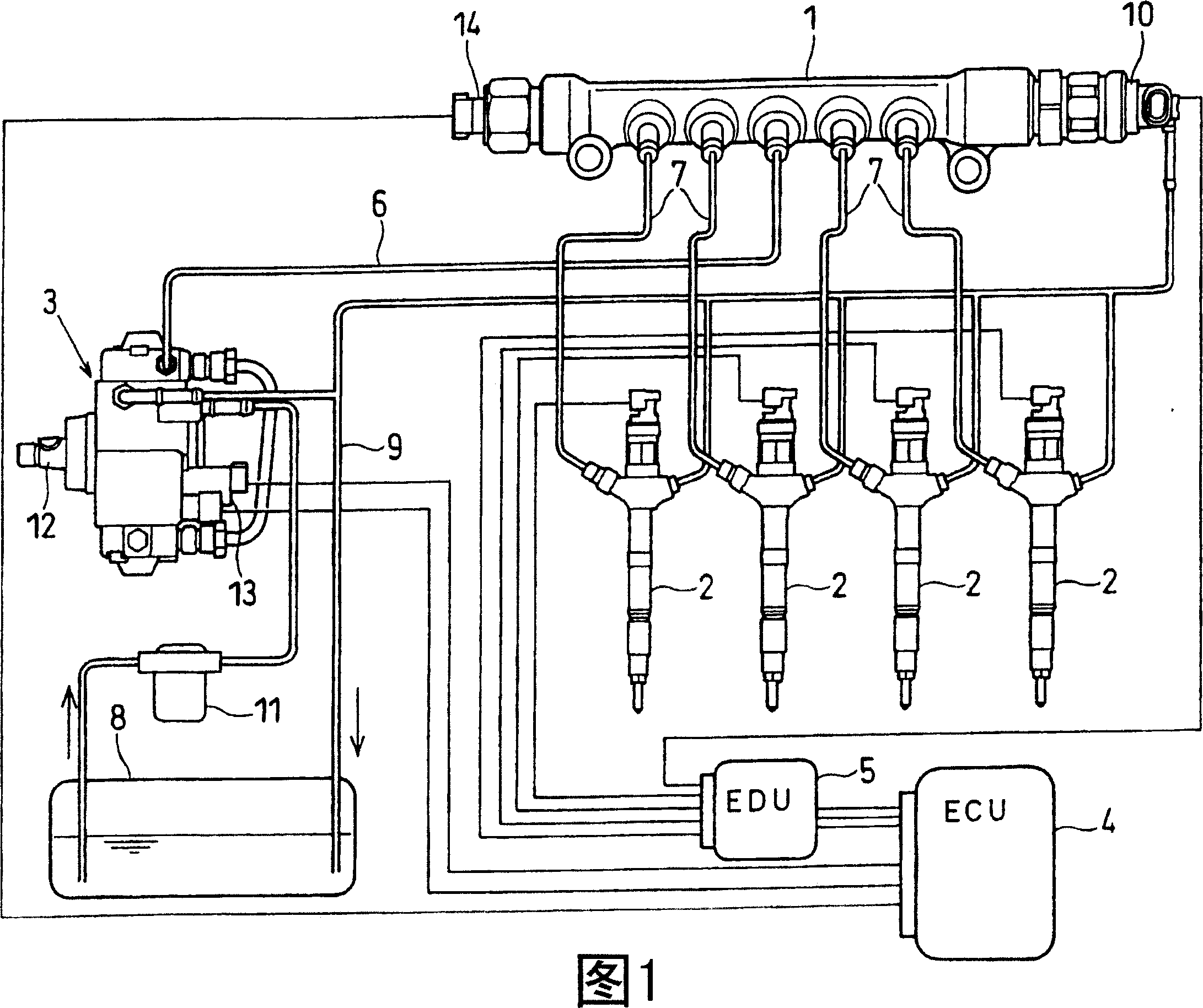 Common rail having orifice