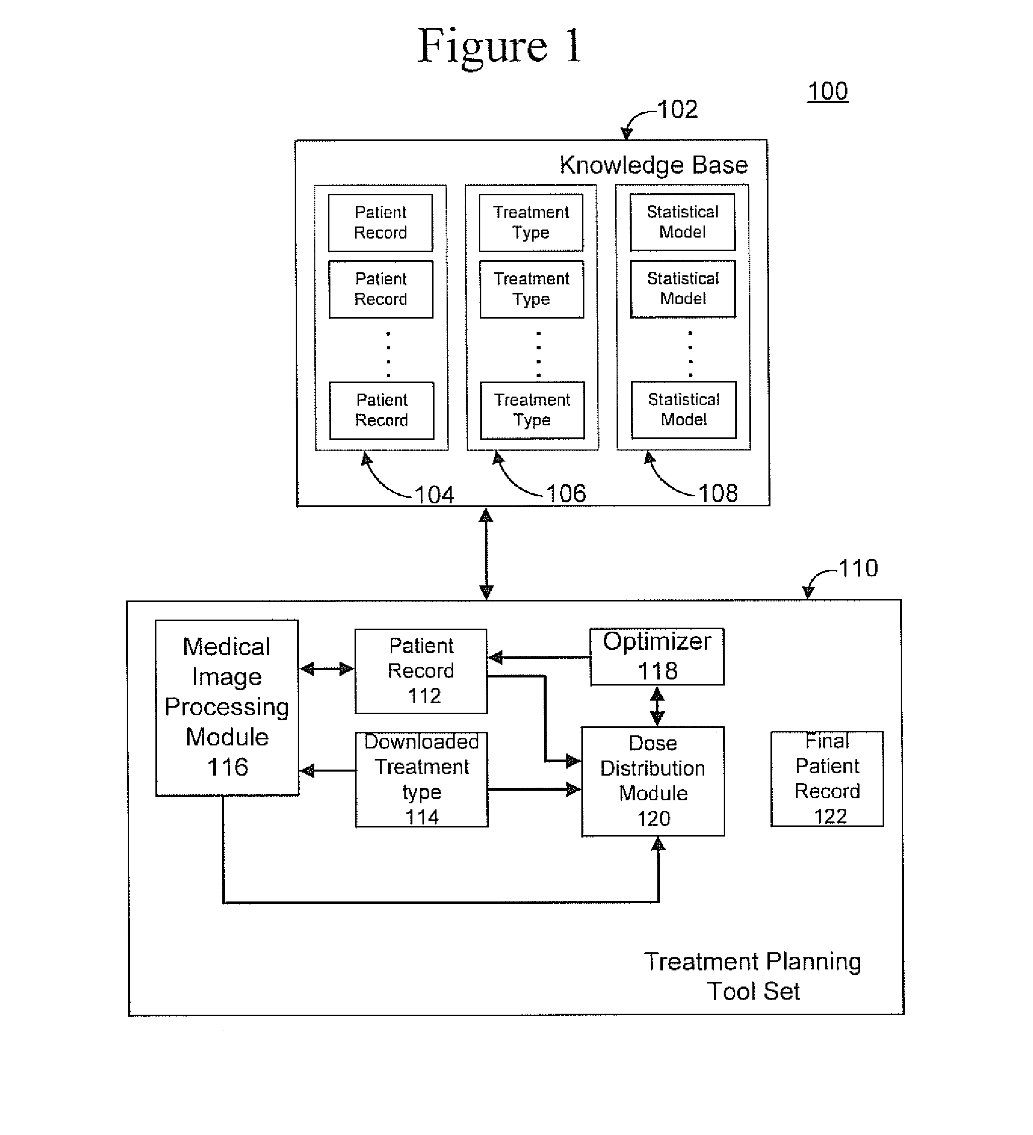 Radiation therapy treatment plan improvement through use of knowledge base