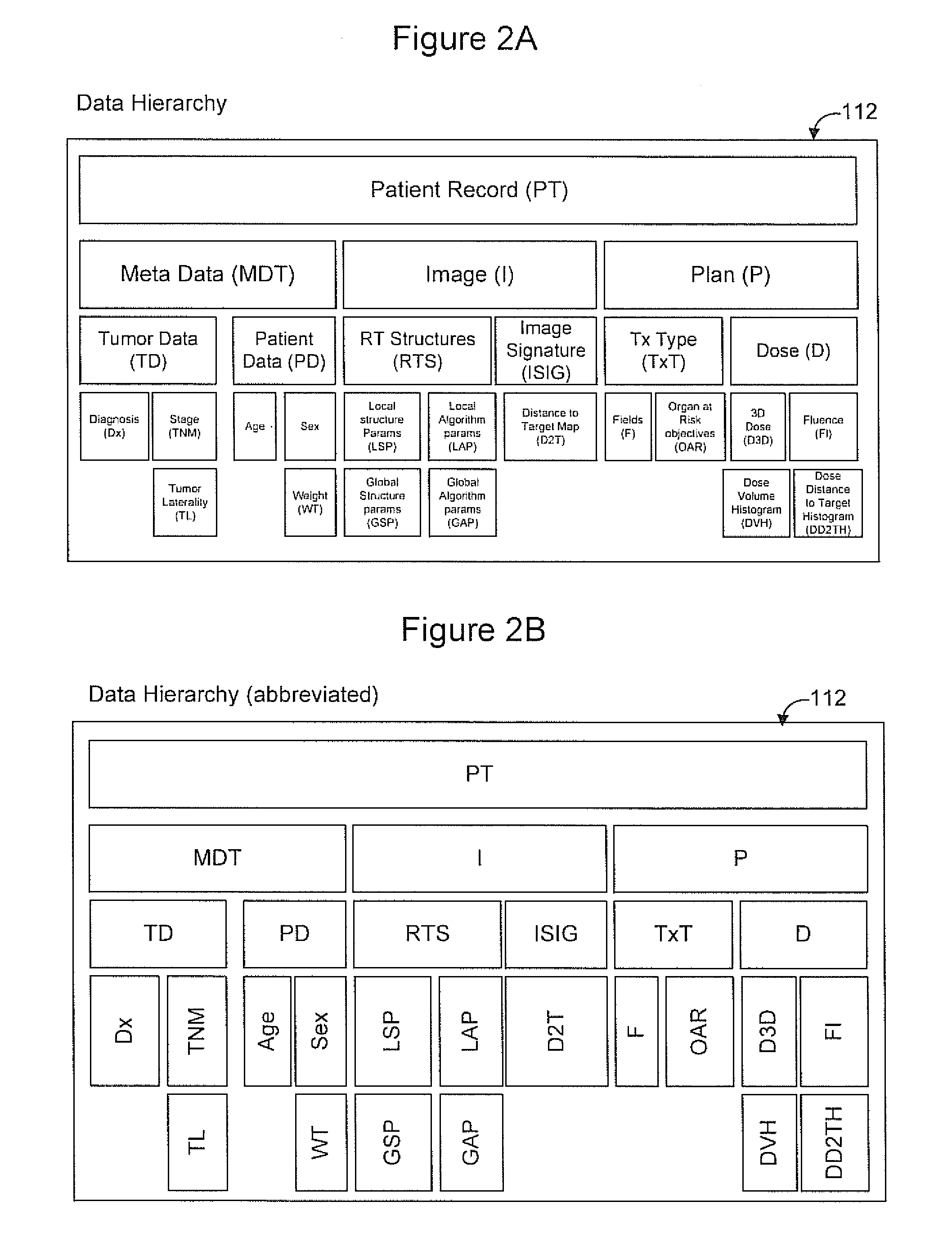 Radiation therapy treatment plan improvement through use of knowledge base