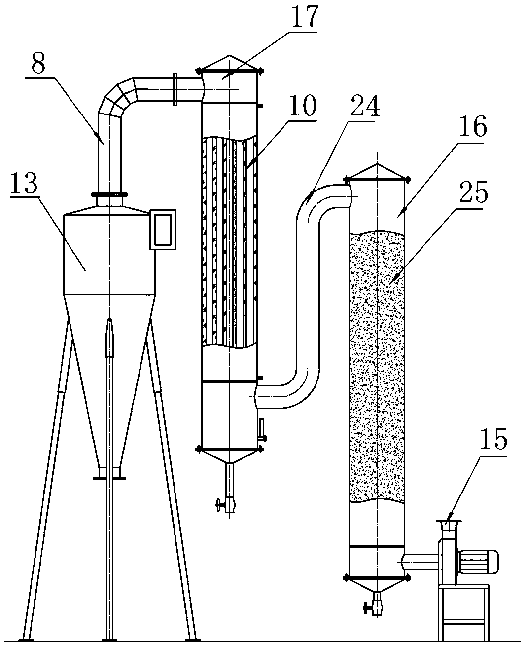 Biomass dry distillation type cracking furnace