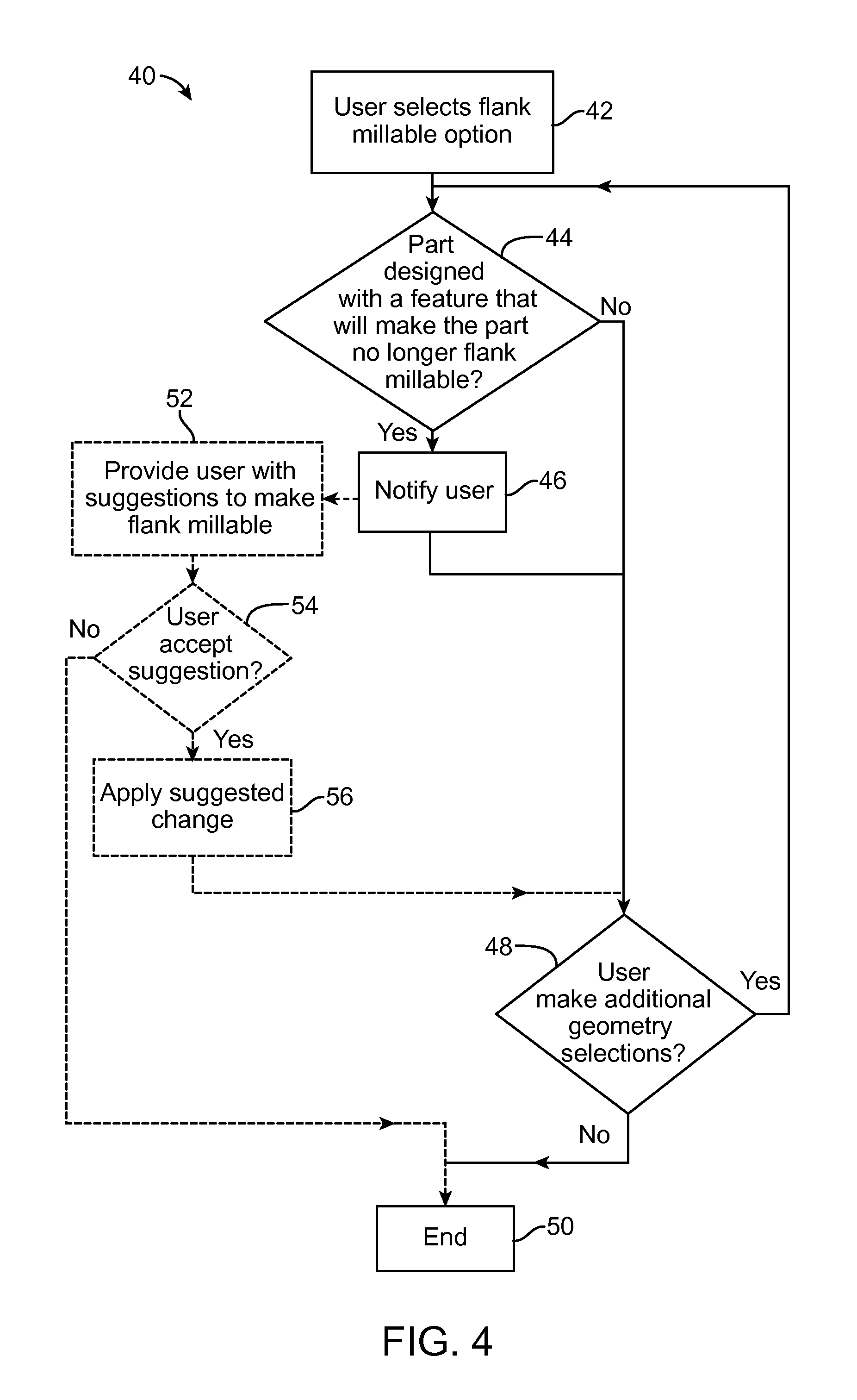 Methods, systems, and devices for designing and manufacturing flank millable components