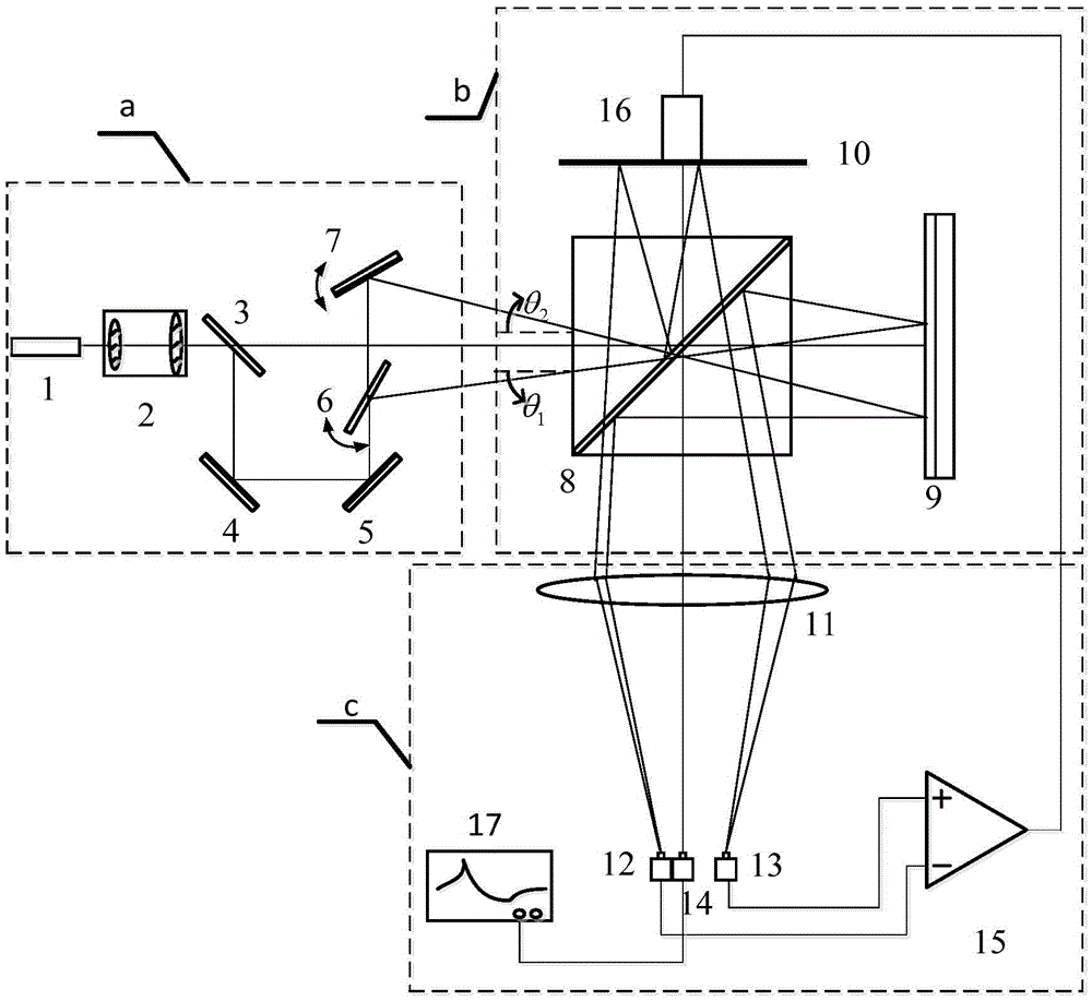 Device and method for locking resonant frequency of Michelson interference type spectral filter