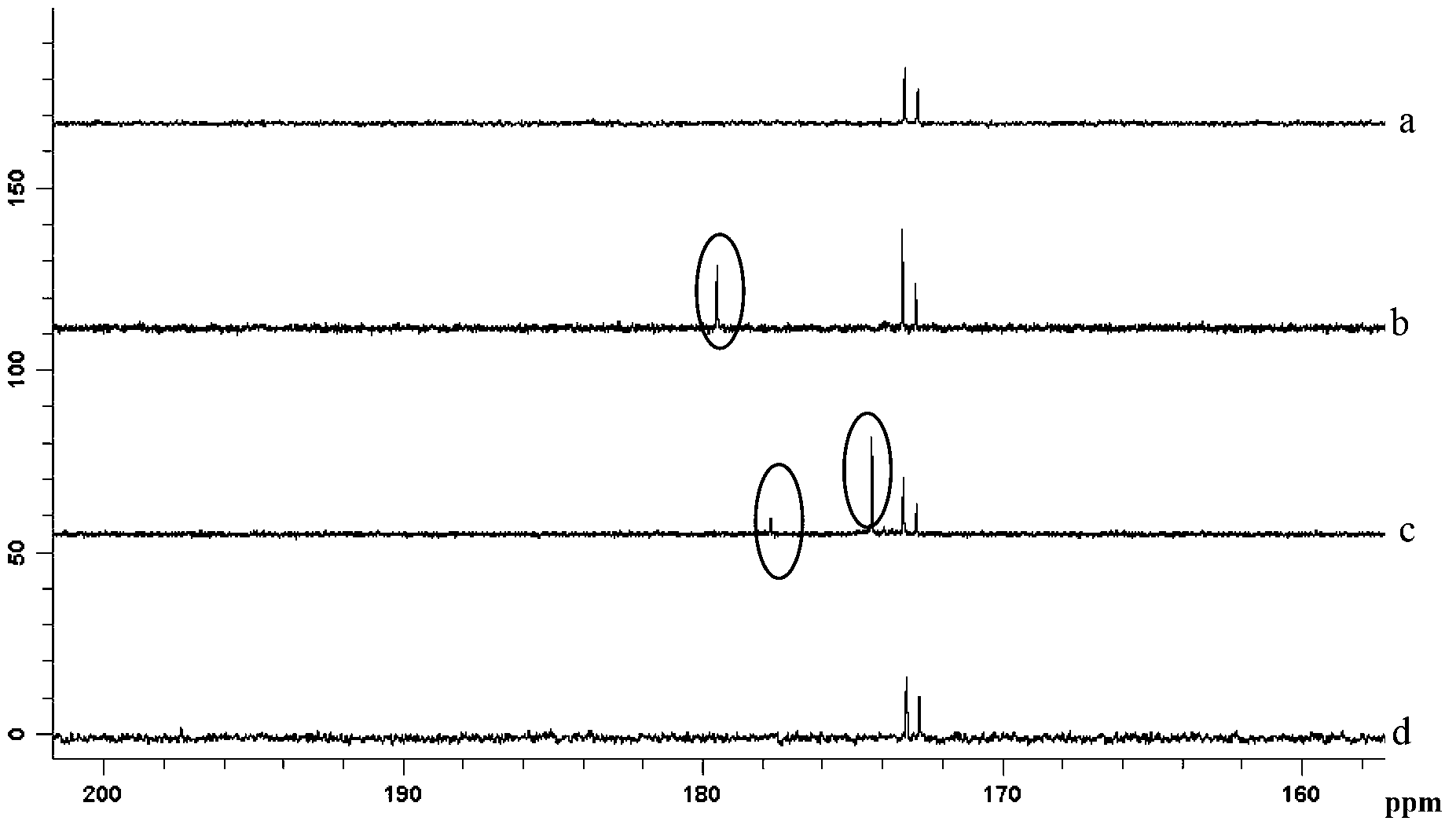 Method for detecting illegal cooking oil