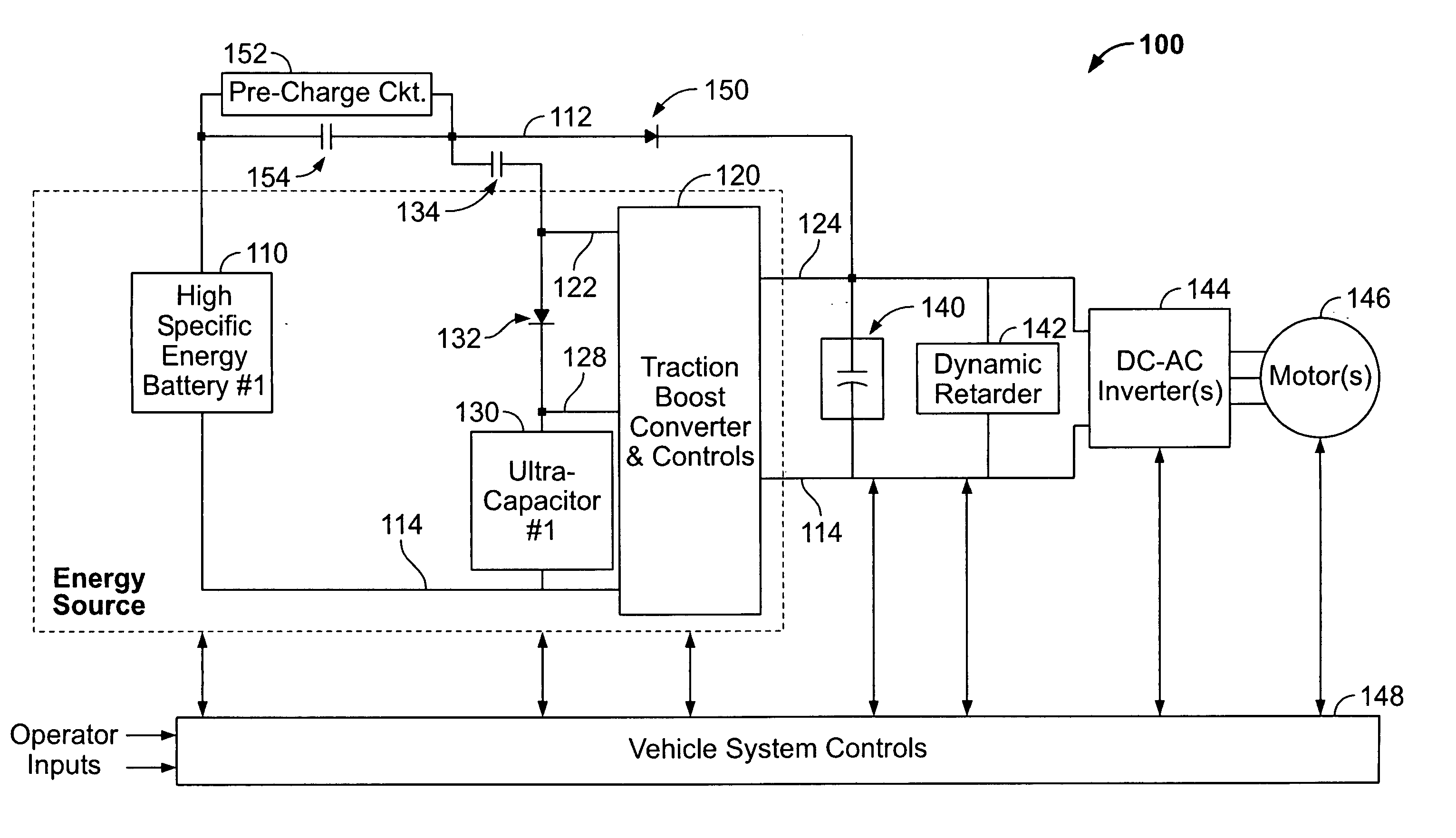 Vehicle propulsion system