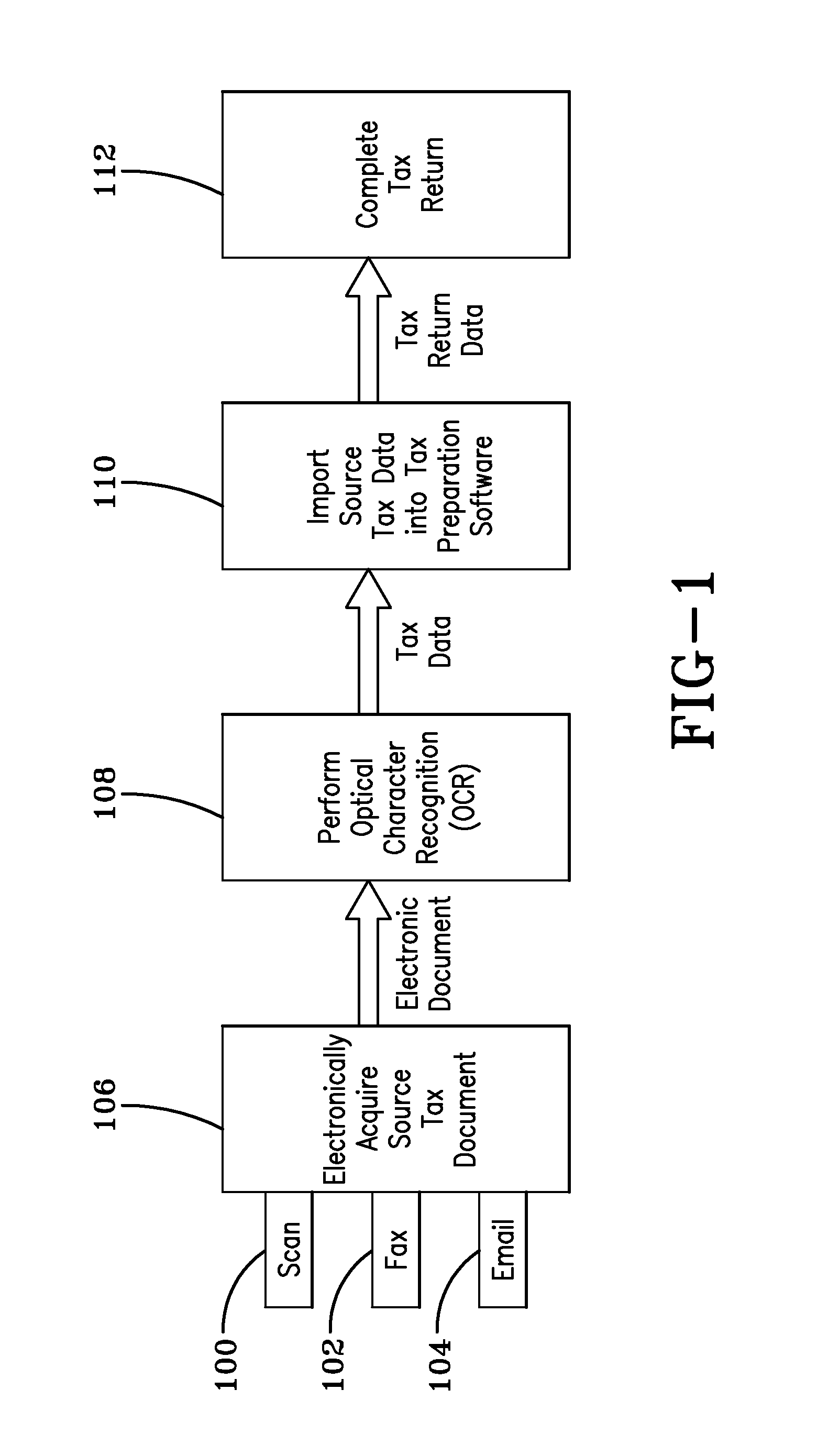 System and method for acquiring tax data for use in tax preparation software