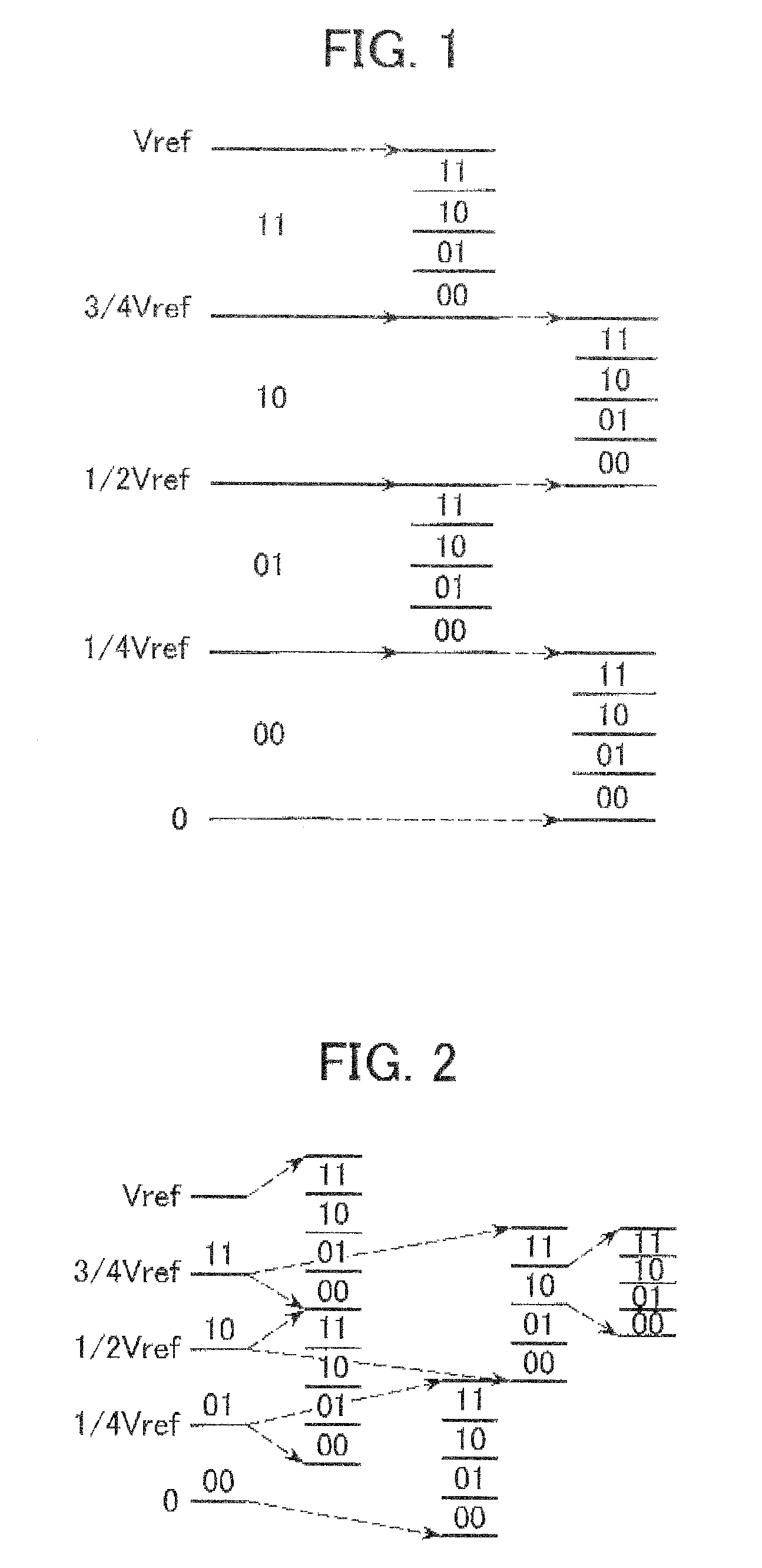 Successive approximation type analog/digital converter and operation method of successive approximation type analog/digital converter