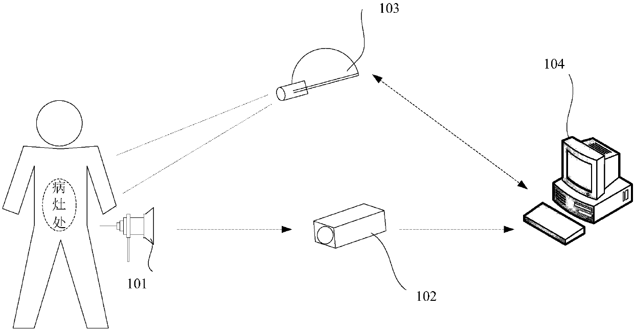 MR (Mediated Reality)-based surgical navigation system, equipment and method as well as storage medium