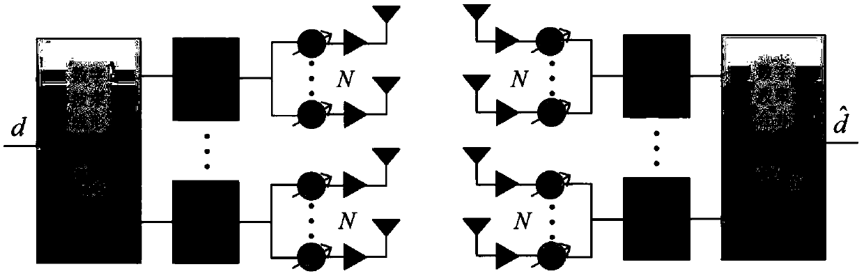 Multi-precision codebook generating and adaptive beam training method based on sub-array cooperation