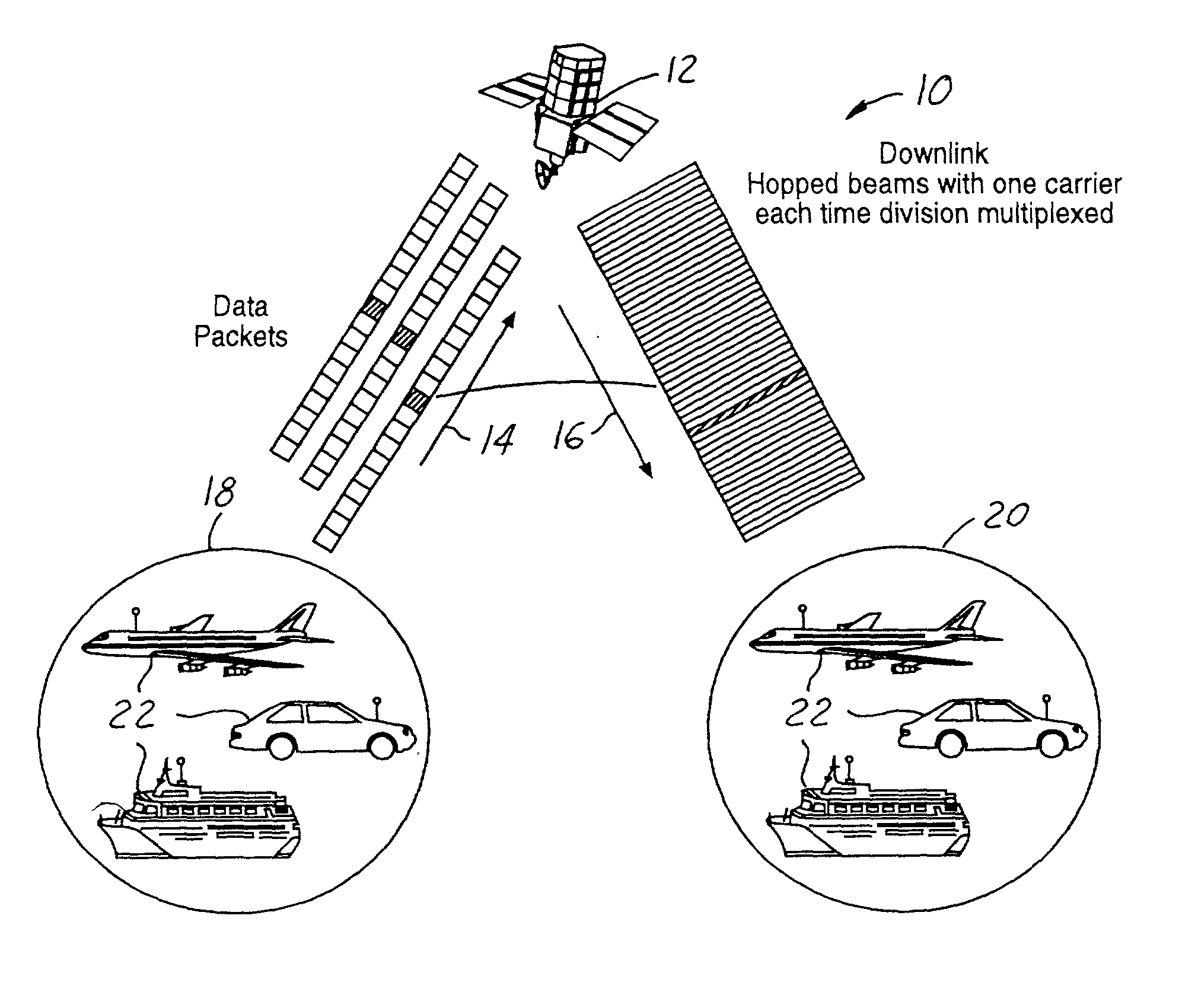 Methodology for mobile user terminals in broadband systems