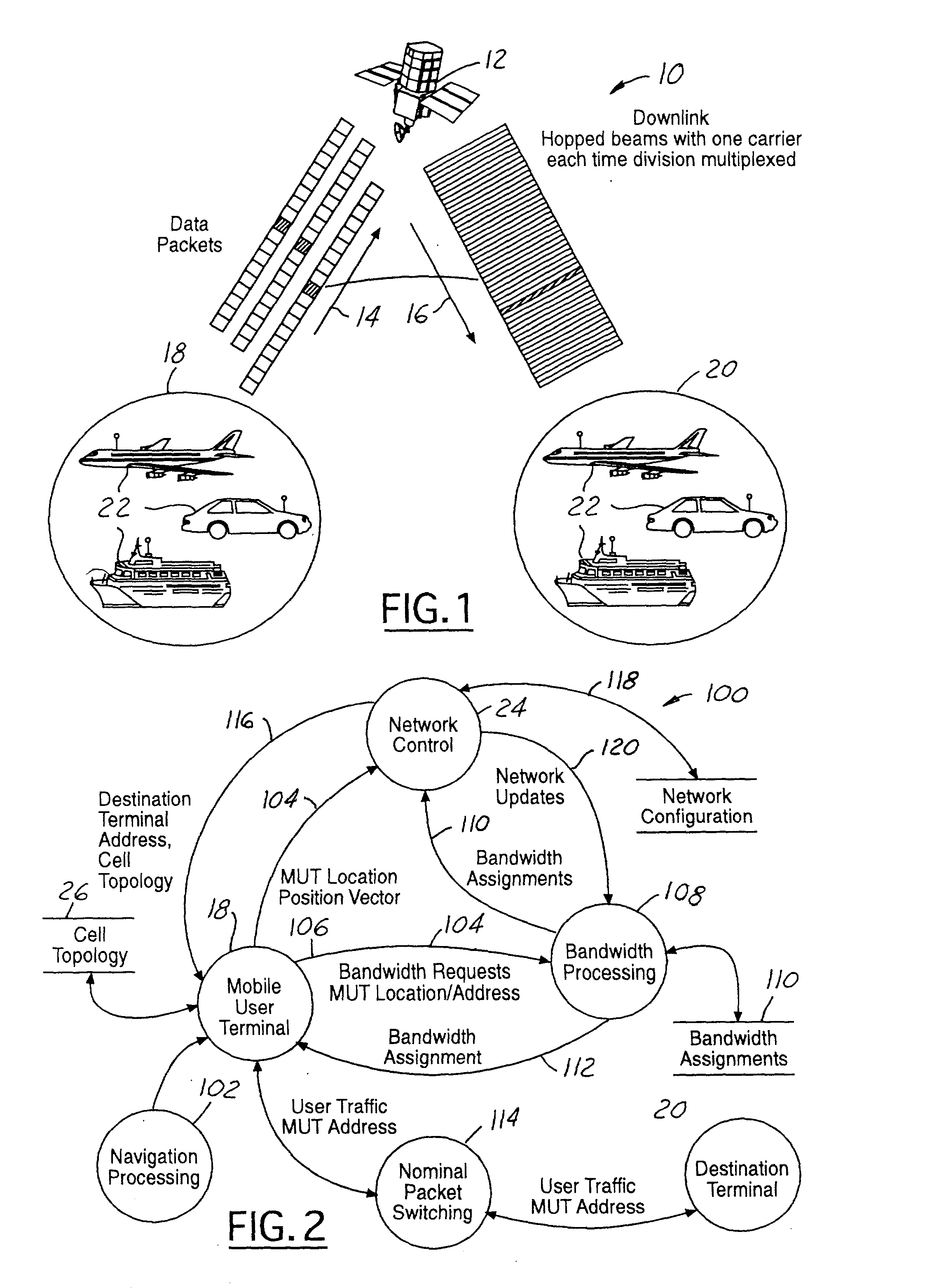 Methodology for mobile user terminals in broadband systems