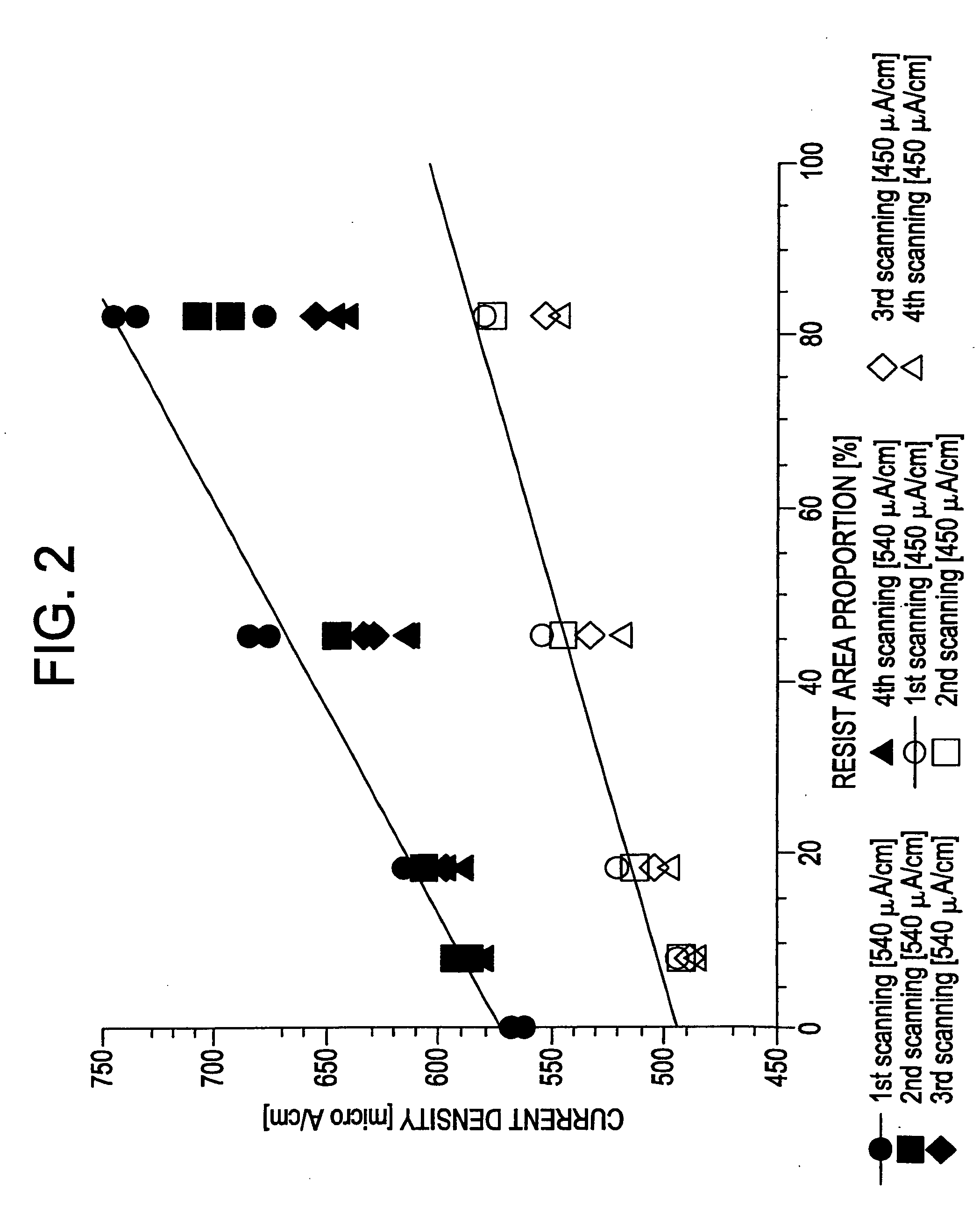 Semiconductor apparatus and method for manufacturing the same