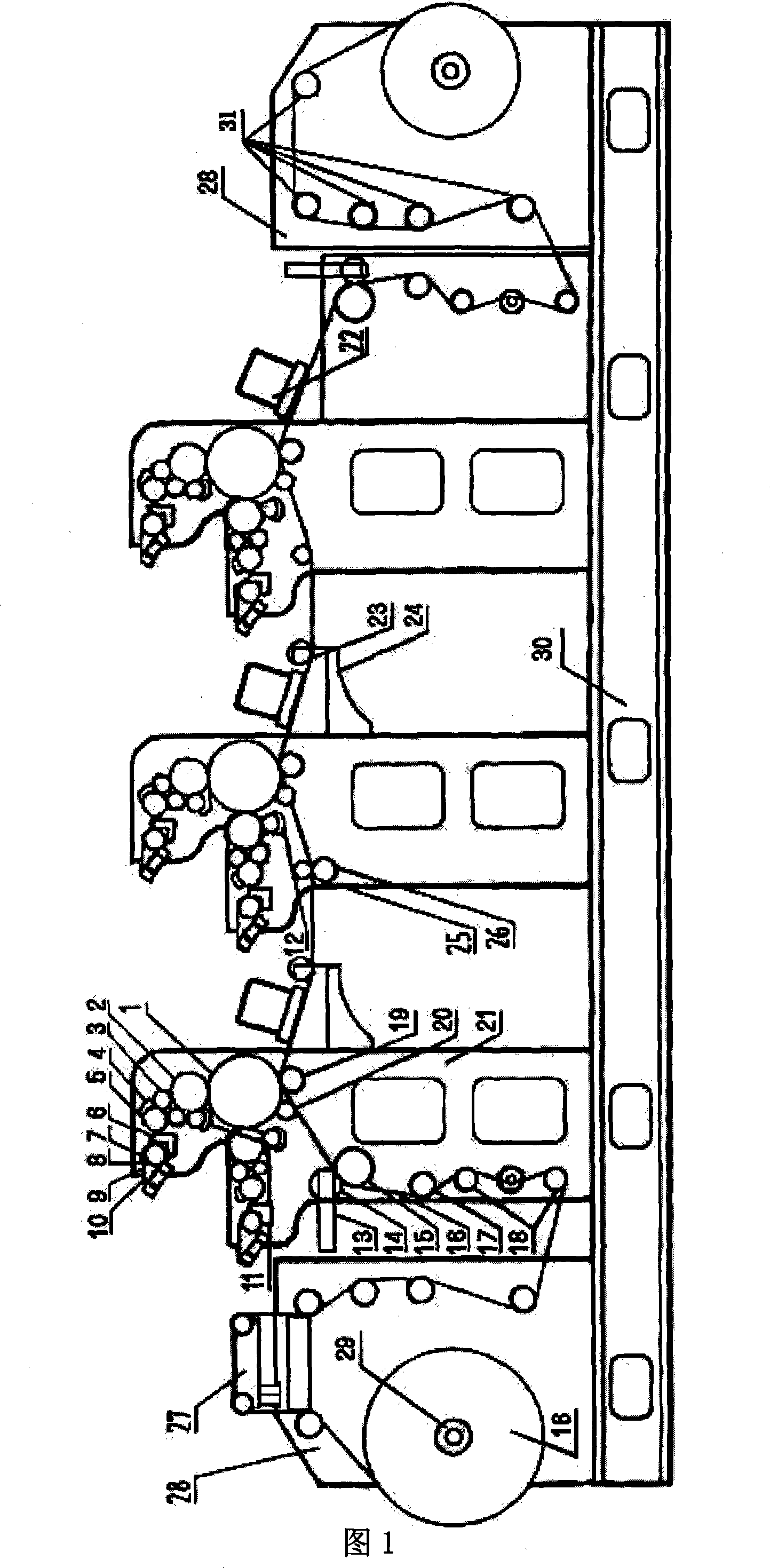 Multi-printing module cycle printing method and apparatus