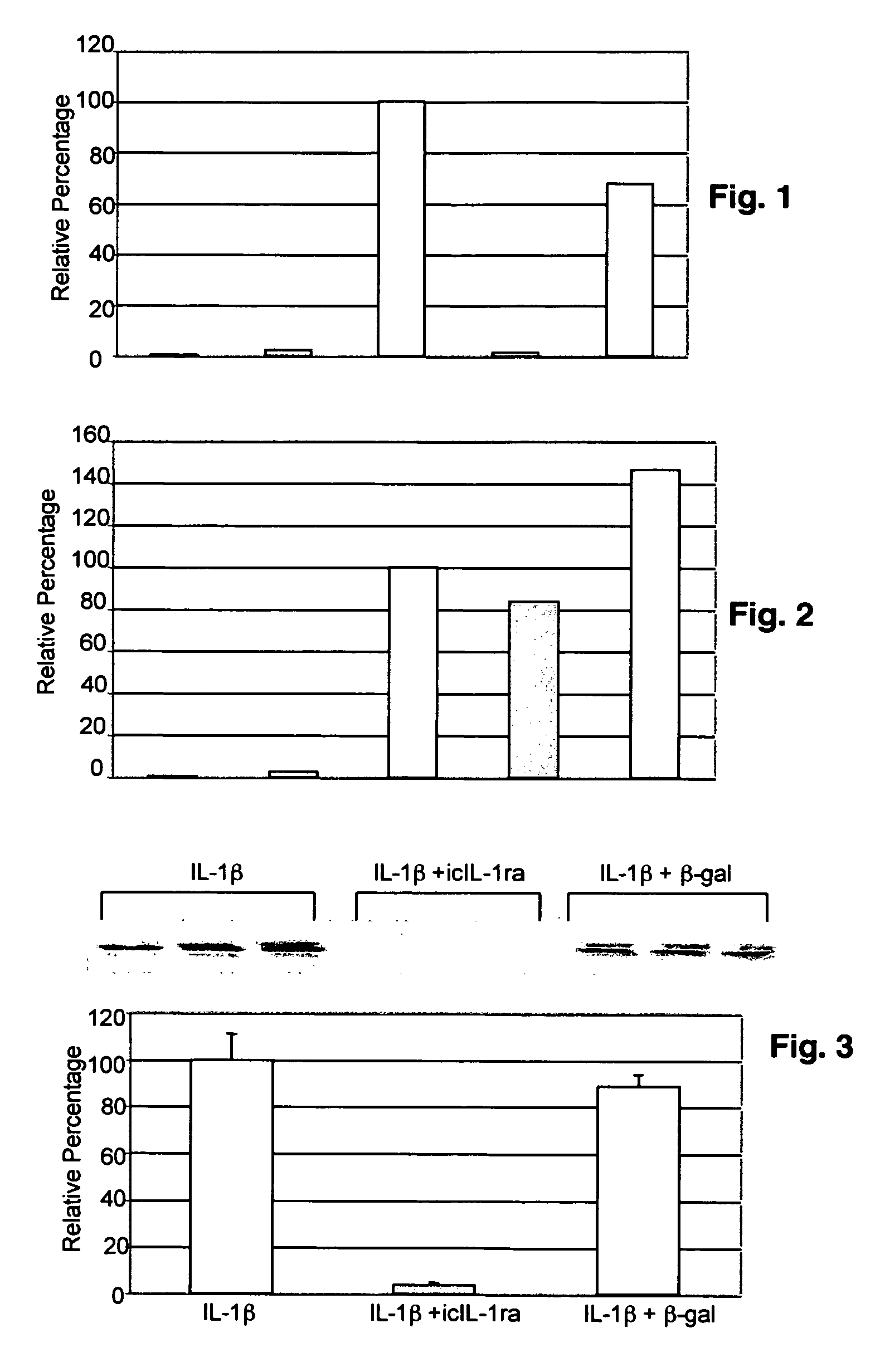 Intracellular interleukin-1 receptor antagonists